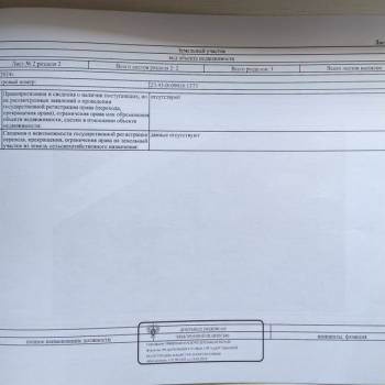 Продается Участок, 1000 м²