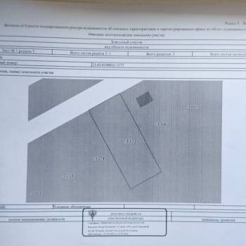 Продается Участок, 1000 м²