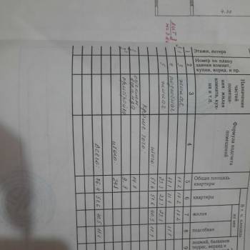 Продается 3-х комнатная квартира, 77 м²