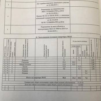 Продается 2-х комнатная квартира, 63,4 м²