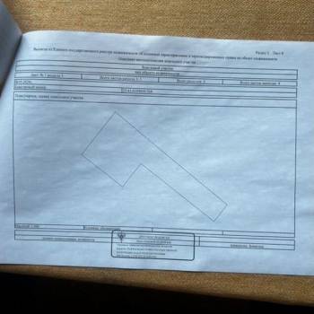 Продается Участок, 400 м²