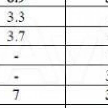 Продается 1-комнатная квартира, 25,3 м²