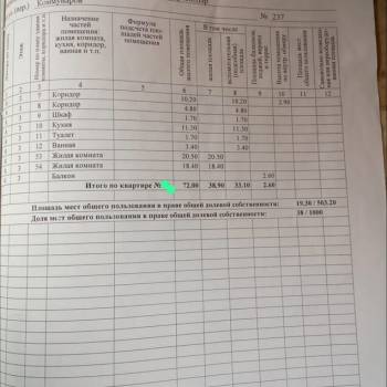 Продается 2-х комнатная квартира, 72 м²