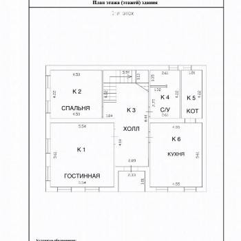 Продается Дом, 247 м²