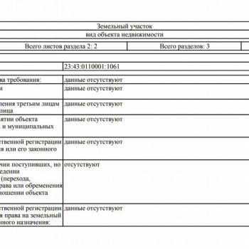 Продается Участок, 600 м²