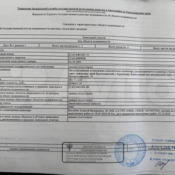 Продается Участок, 380 м²