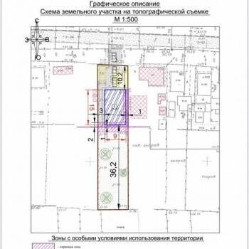 Продается Участок, 840 м²