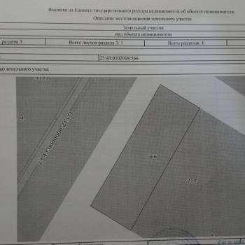 Продается Участок, 1200 м²