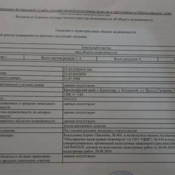 Продается Участок, 1200 м²