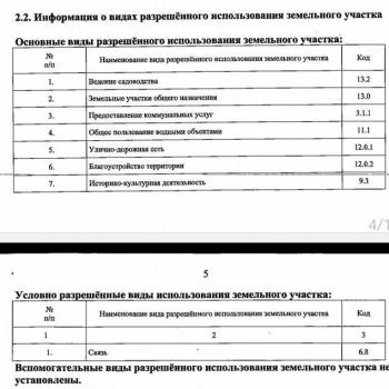 Продается Участок, 1000 м²