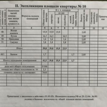 Продается 1-комнатная квартира, 41,5 м²