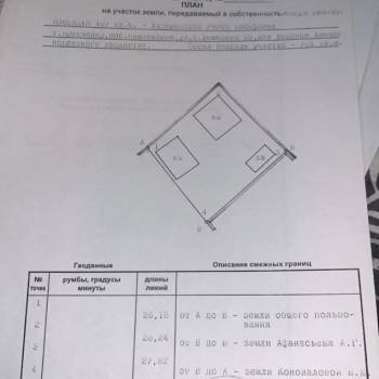 Продается Участок, 710 м²