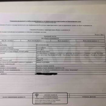 Продается Участок, 800 м²