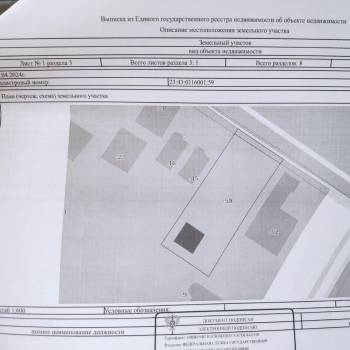 Продается Участок, 1000 м²