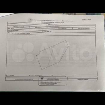 Продается Участок, 1100 м²