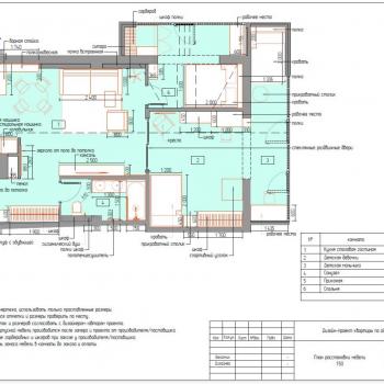 Продается 3-х комнатная квартира, 80,2 м²