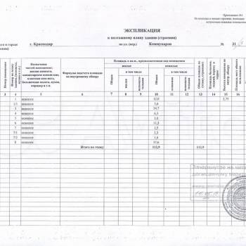 Продается Офис, 435,9 м²