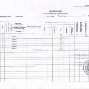 Продается Офис, 435,9 м²