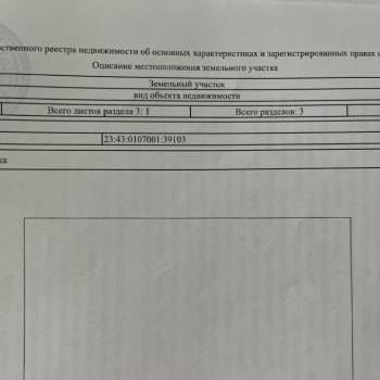 Продается Участок, 400 м²