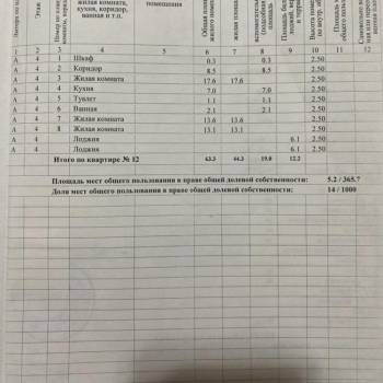 Продается 3-х комнатная квартира, 63,7 м²