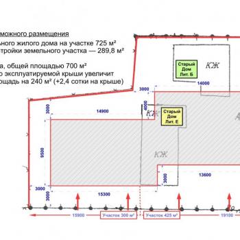 Продается Участок, 725 м²