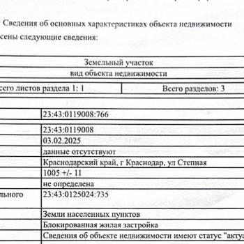 Продается Участок, 1005 м²