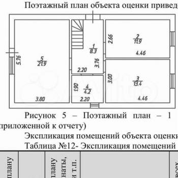 Продается Дом, 99 м²