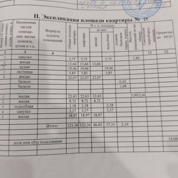 Продается 3-х комнатная квартира, 123 м²