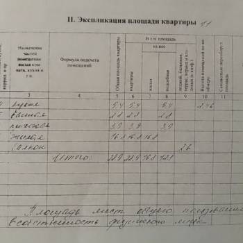 Продается 1-комнатная квартира, 28,9 м²