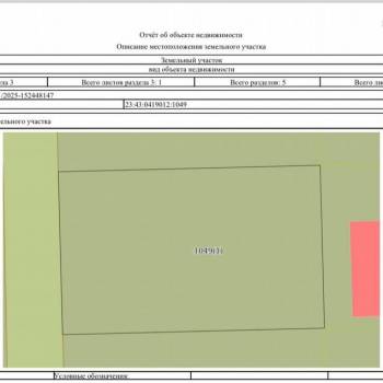 Продается Участок, 400 м²