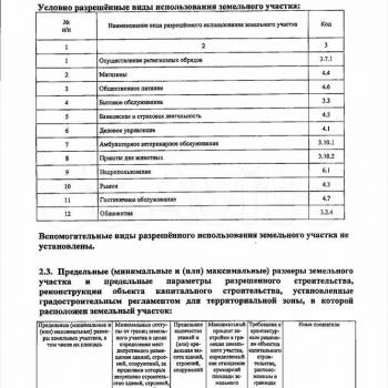 Продается Участок, 11100 м²
