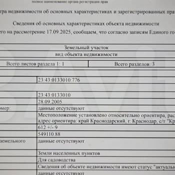 Продается Участок, 600 м²