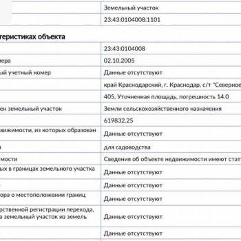 Продается Участок, 400 м²