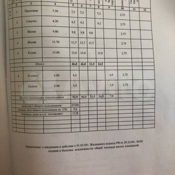 Продается 2-х комнатная квартира, 46 м²