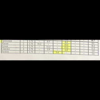 Продается 1-комнатная квартира, 47,3 м²