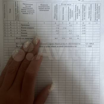 Продается 1-комнатная квартира, 38,5 м²