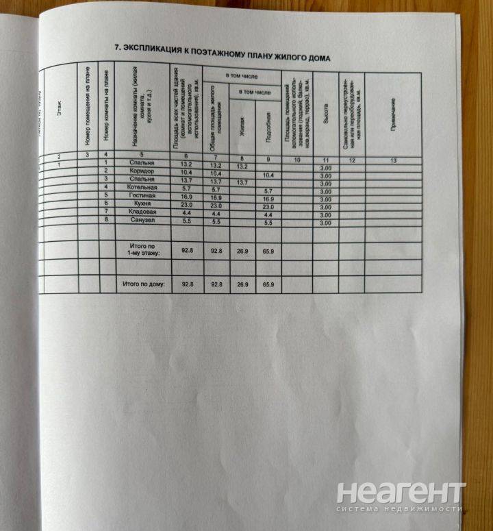 Продам дом, п. Знаменский (ул. Центральная)