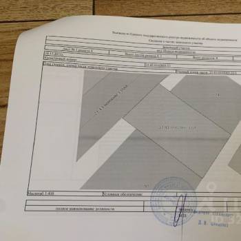 Продается Участок, 770 м²