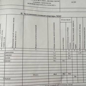 Продается 1-комнатная квартира, 44,4 м²