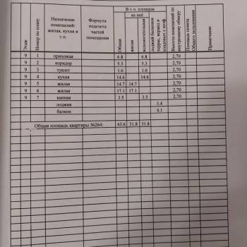 Продается 2-х комнатная квартира, 63,6 м²