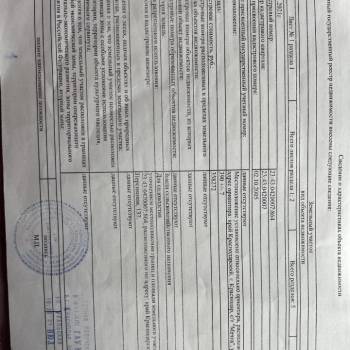 Продается Участок, 400 м²