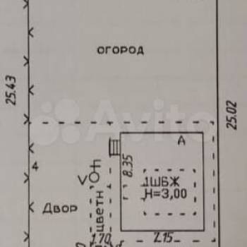 Продается Участок, 400 м²