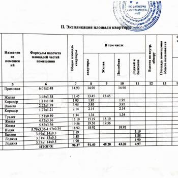 Продается 3-х комнатная квартира, 96,4 м²