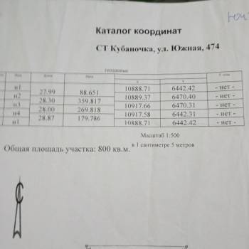 Продается Участок, 800 м²