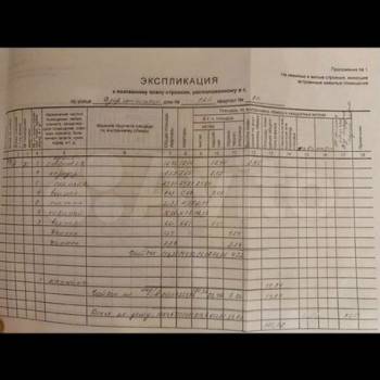 Продается Многокомнатная квартира, 150 м²