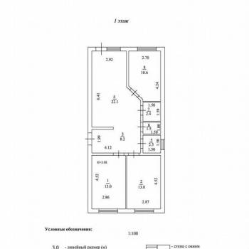 Продается Участок, 400 м²