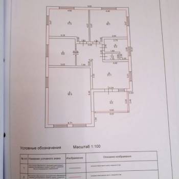 Продается Дом, 118 м²