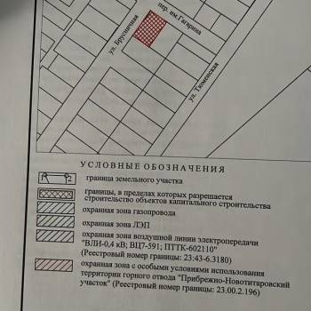 Продается Участок, 936 м²