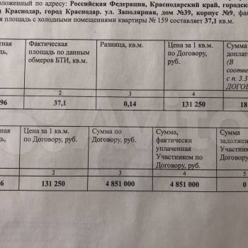 Продается 1-комнатная квартира, 37 м²