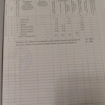 Продается 3-х комнатная квартира, 61 м²